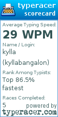 Scorecard for user kyllabangalon