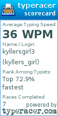 Scorecard for user kyllers_girl