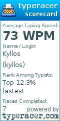 Scorecard for user kyllos