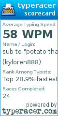 Scorecard for user kyloren888