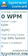 Scorecard for user kylrt