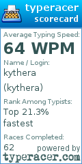 Scorecard for user kythera