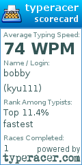 Scorecard for user kyu111
