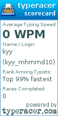 Scorecard for user kyy_mhmmd10