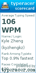 Scorecard for user kyzhengkz