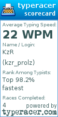 Scorecard for user kzr_prolz