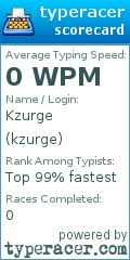 Scorecard for user kzurge