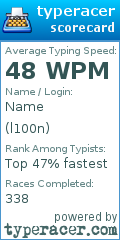 Scorecard for user l100n