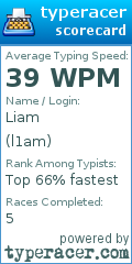 Scorecard for user l1am