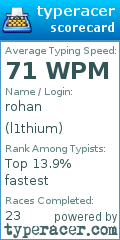 Scorecard for user l1thium