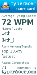 Scorecard for user l4th_