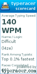 Scorecard for user l4ze