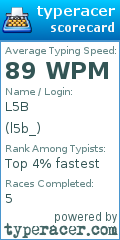 Scorecard for user l5b_