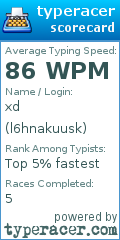Scorecard for user l6hnakuusk