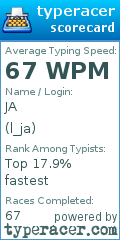 Scorecard for user l_ja