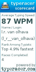 Scorecard for user l_r__van_olhava