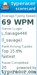 Scorecard for user l_savage
