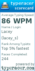 Scorecard for user lacey_s