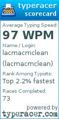 Scorecard for user lacmacmclean