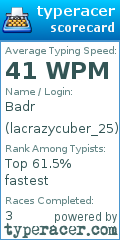 Scorecard for user lacrazycuber_25