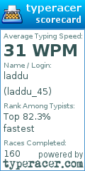 Scorecard for user laddu_45