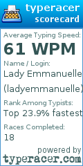 Scorecard for user ladyemmanuelle