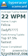 Scorecard for user ladyf5777