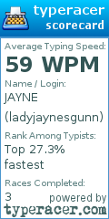 Scorecard for user ladyjaynesgunn