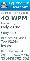 Scorecard for user ladyleef