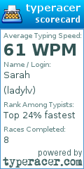 Scorecard for user ladylv