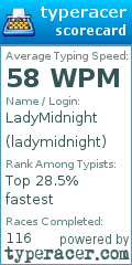 Scorecard for user ladymidnight