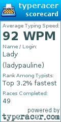 Scorecard for user ladypauline