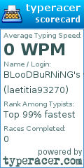 Scorecard for user laetitia93270