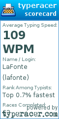 Scorecard for user lafonte
