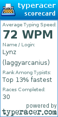 Scorecard for user laggyarcanius