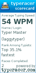 Scorecard for user laggytyper