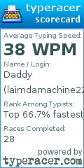 Scorecard for user laimdamachine222