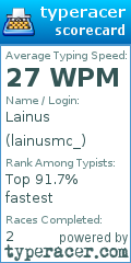 Scorecard for user lainusmc_