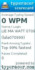 Scorecard for user lala070999