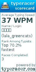 Scorecard for user lala_greencats