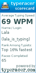 Scorecard for user lala_is_typing