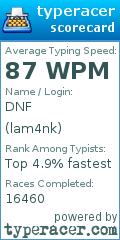 Scorecard for user lam4nk