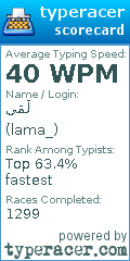 Scorecard for user lama_