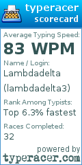 Scorecard for user lambdadelta3