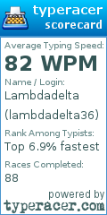 Scorecard for user lambdadelta36