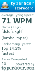 Scorecard for user lambo_typer