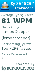 Scorecard for user lambocreeper