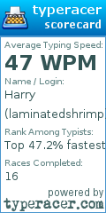 Scorecard for user laminatedshrimp