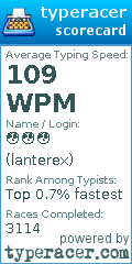 Scorecard for user lanterex
