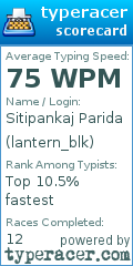 Scorecard for user lantern_blk